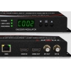 HDMI Modulator Comprehensive Guide: Everything You Need to Know