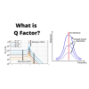 Inductor Q-Factor Explained: Formula, Effects, and Applications