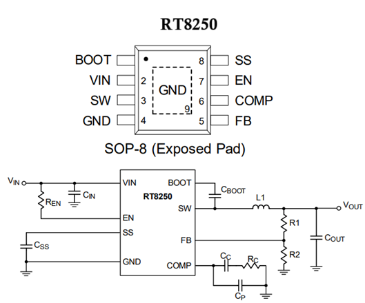 RT8250 (Richtek)
