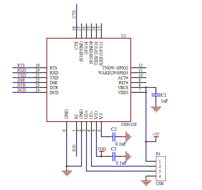 Application Circuit of CH9102