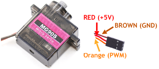 Pinout Functions of MG90S