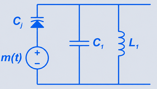 FM Modulator Circuit