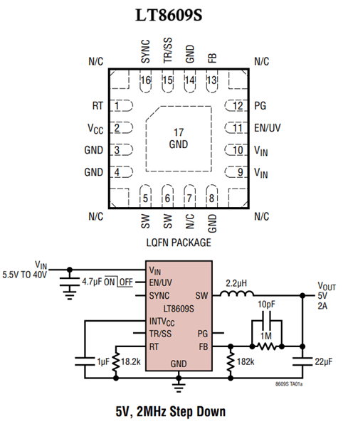 LT8609S (Analog Devices)