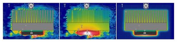 Heat Dissipation Thermal Simulation