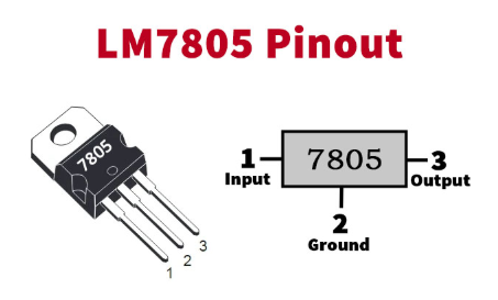 LM7805 Voltage Regulator Guide: Working, Circuits, Pinout, and Applica ...