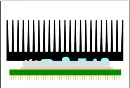 Figure Shows the Microscopic Gaps