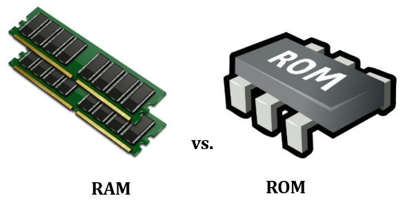 RAM vs. ROM