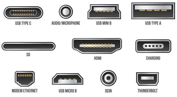 What is USB? Complete Guide to USB Technology