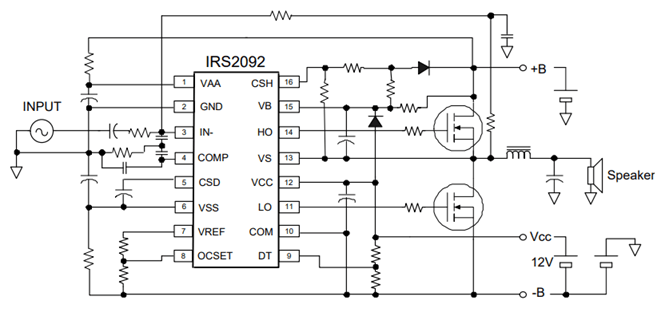IRS2092 Typical Application Circuit