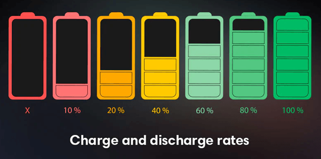 Lithium-Ion Battery