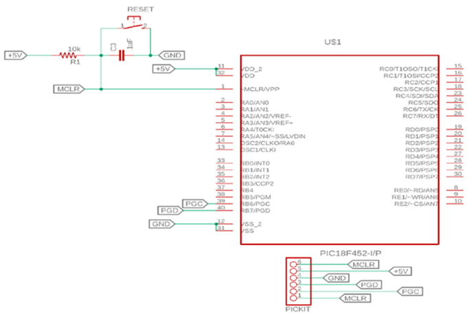 Programming PIC18F452 Microcontroller